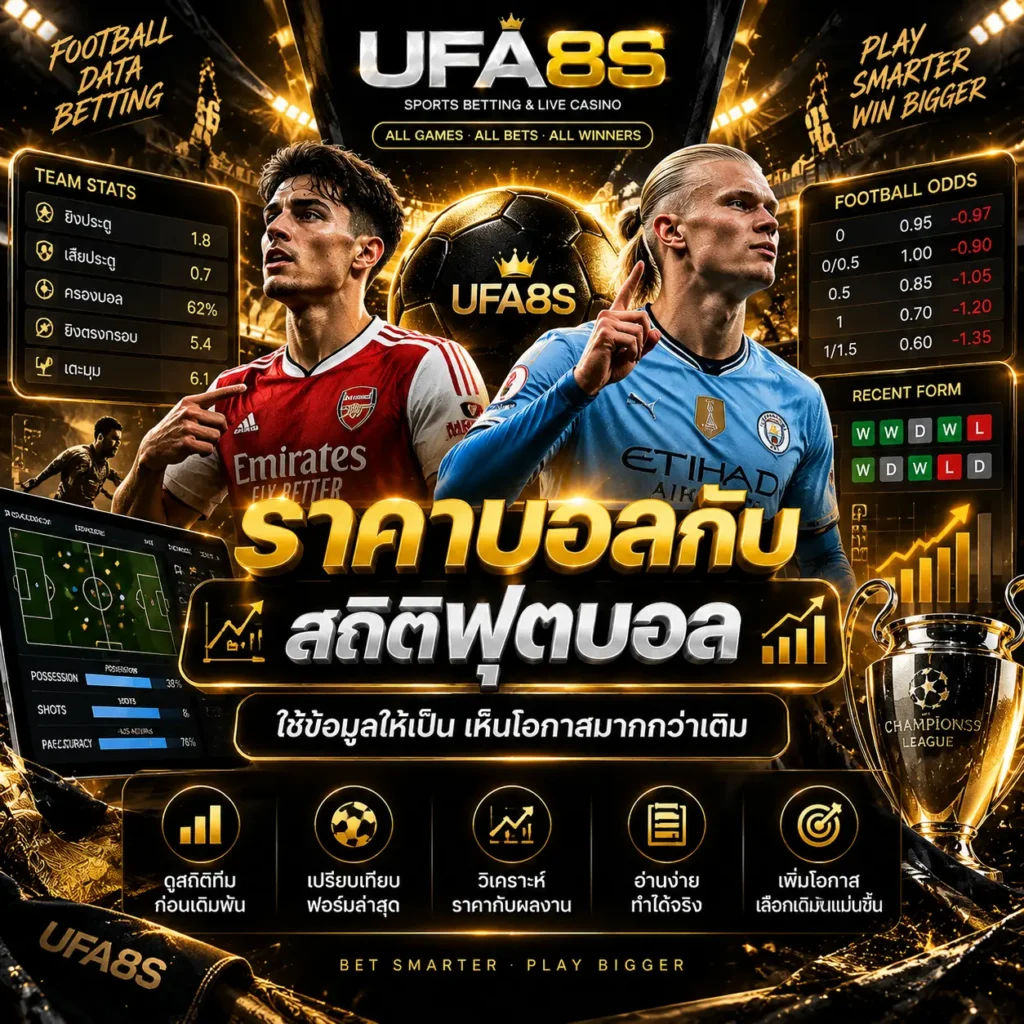 ราคาบอล